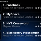 Download BlackBerry App World in an unsupported country